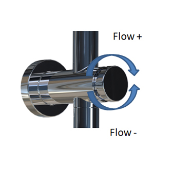 flow adjuest shower system